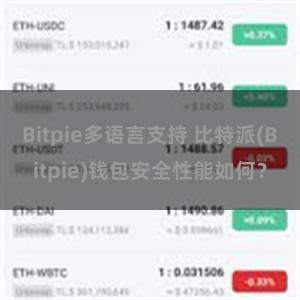 Bitpie多语言支持 比特派(Bitpie)钱包安全性能如何？