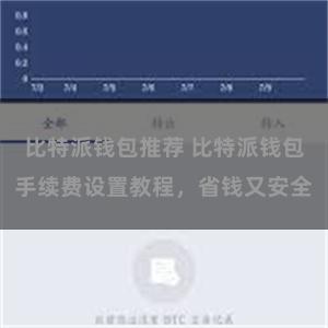 比特派钱包推荐 比特派钱包手续费设置教程，省钱又安全